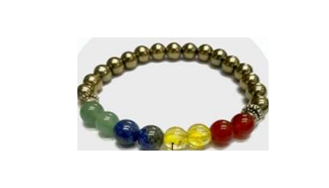 Job Promotion Bracelet